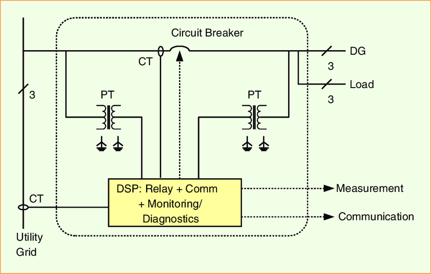 circuit breaker panel diagram