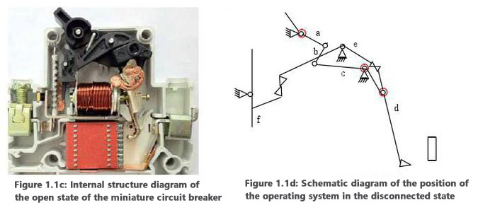 Working principle of circuit breaker