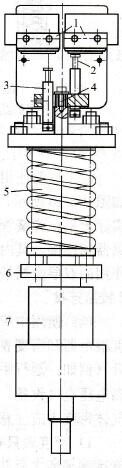 Structure of a liquid pressure relay