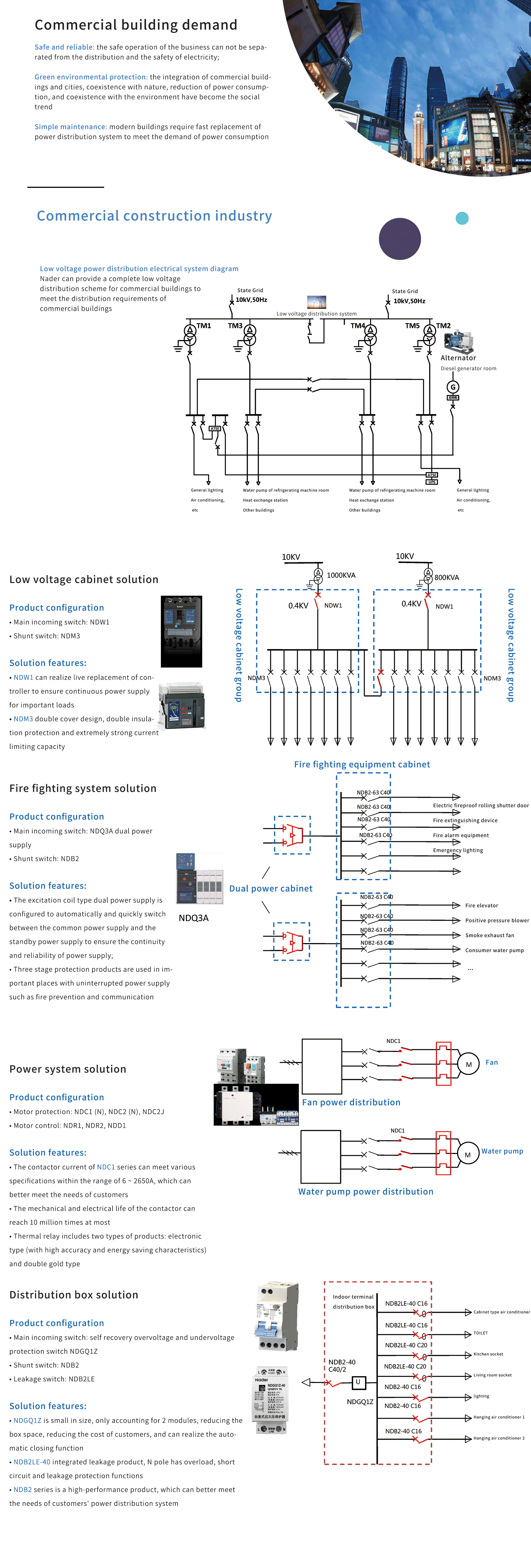 Commercial Building-long2.png