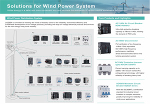 Nader Electrical: Pain Points and Solutions for Low